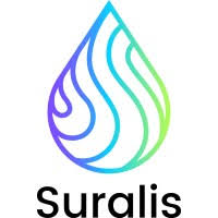 Suralis